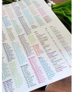 Bible Chain Referencing Sheet